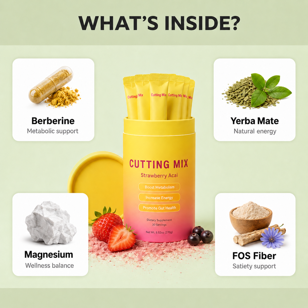The Synergy Cutting Mix